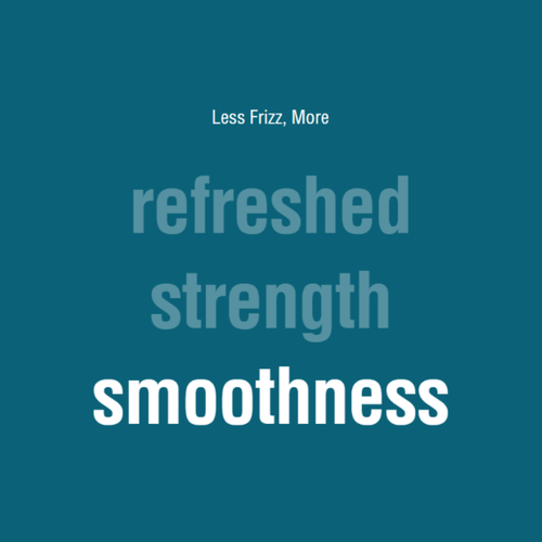 Anti-Frizz Brazilian Blowout Kit