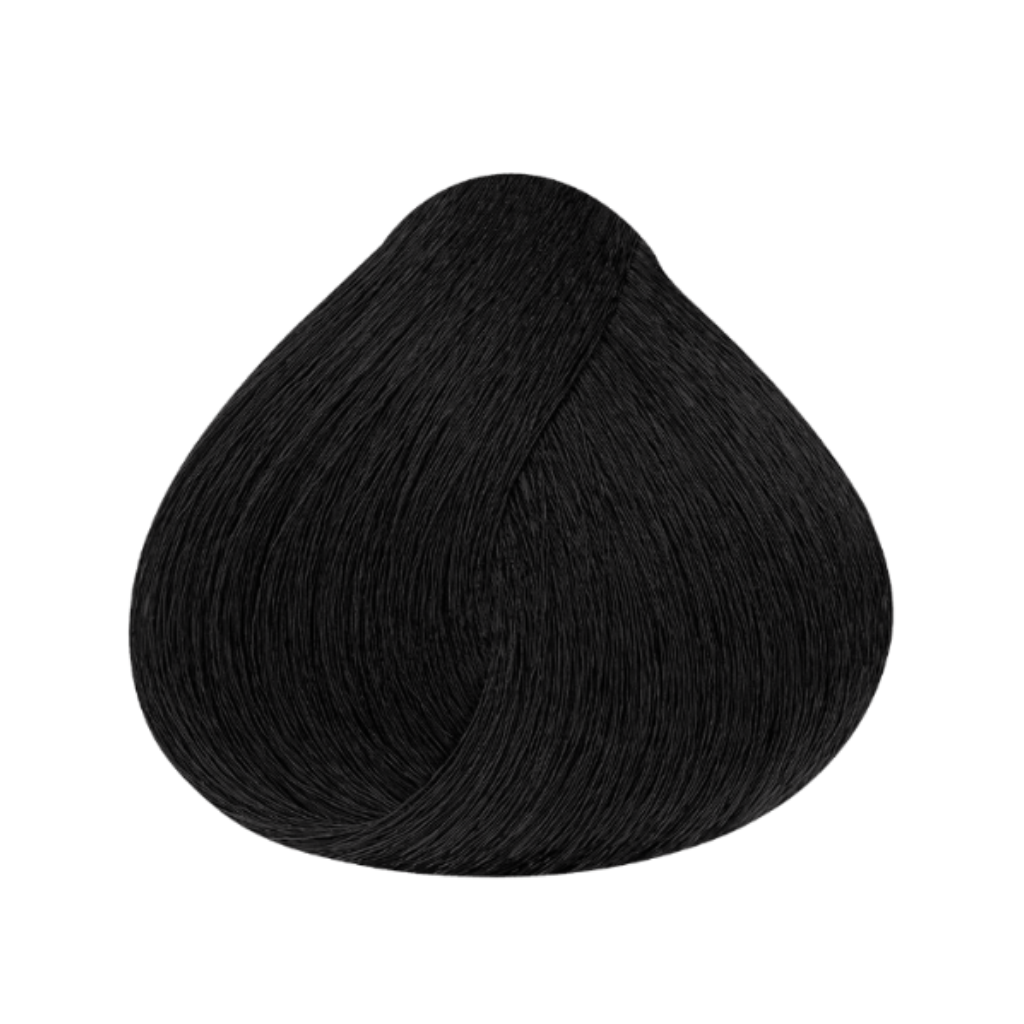 Evolution of the Color Naturals