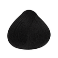 Evolution of the Color Naturals