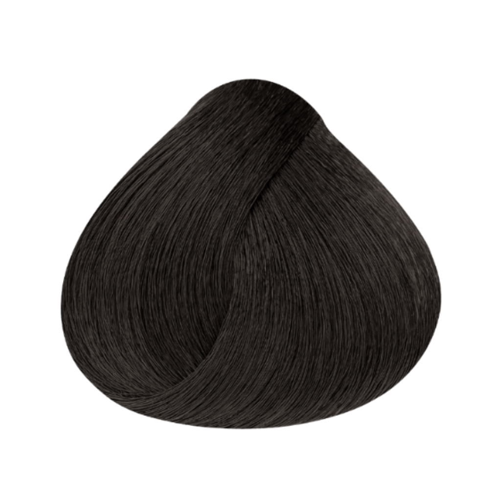 Evolution of the Color Naturals