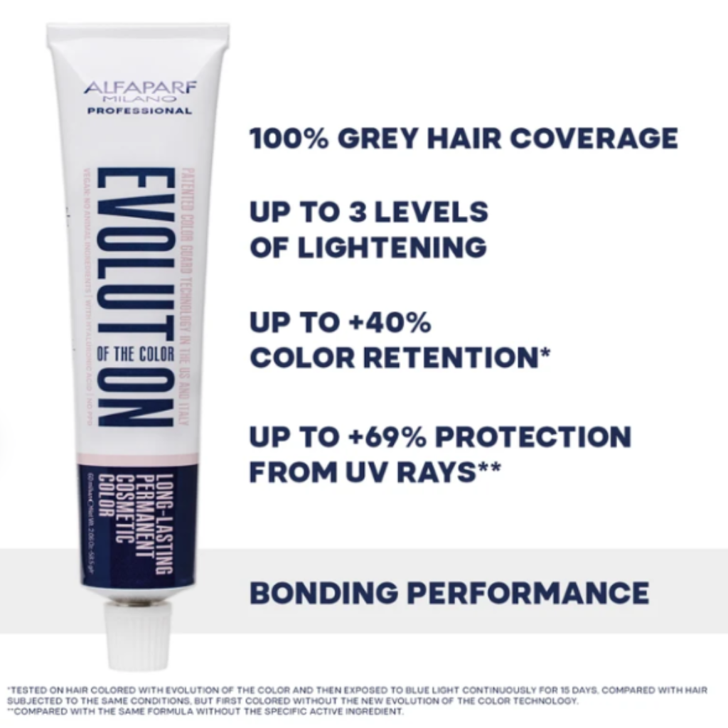 Evolution of the Color Naturals