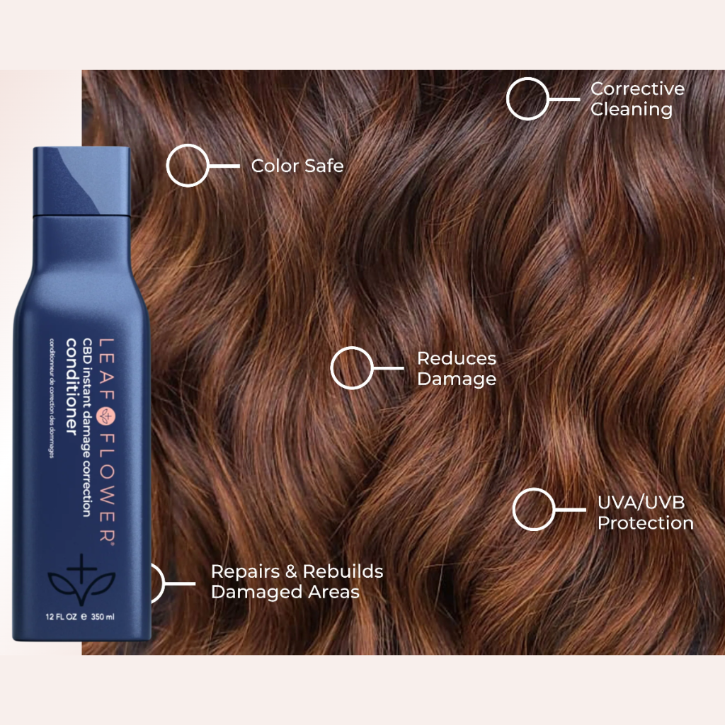 Leaf & Flower Instant Damage Correction Conditioner